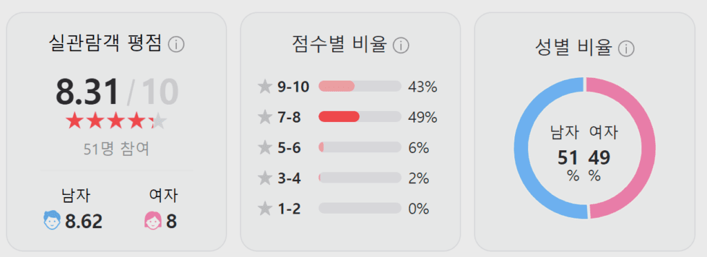 랜드오브배드 토렌트, 랜드오브배드 토렌트 토렌트, 랜드오브배드 토렌트 다운, 랜드오브배드 토렌트 넷플릭스, 랜드오브배드 토렌트 torrent, 랜드오브배드 토렌트 다운로드