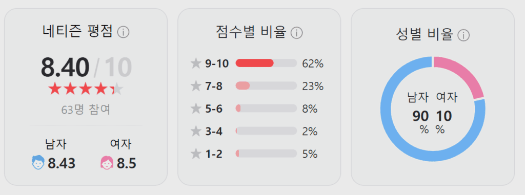 로드하우스 토렌트, 로드하우스 토렌트 토렌트, 로드하우스 토렌트 다운, 로드하우스 토렌트 넷플릭스, 로드하우스 토렌트 torrent, 로드하우스 토렌트 다운로드