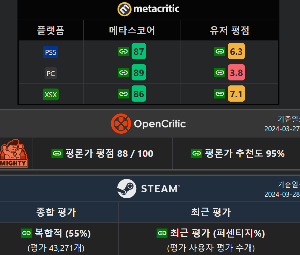 드래곤즈 도그마, 드래곤즈 도그마 토렌트, 드래곤즈 도그마 다운, 드래곤즈 도그마 넷플릭스, 드래곤즈 도그마 torrent, 드래곤즈 도그마 다운로드