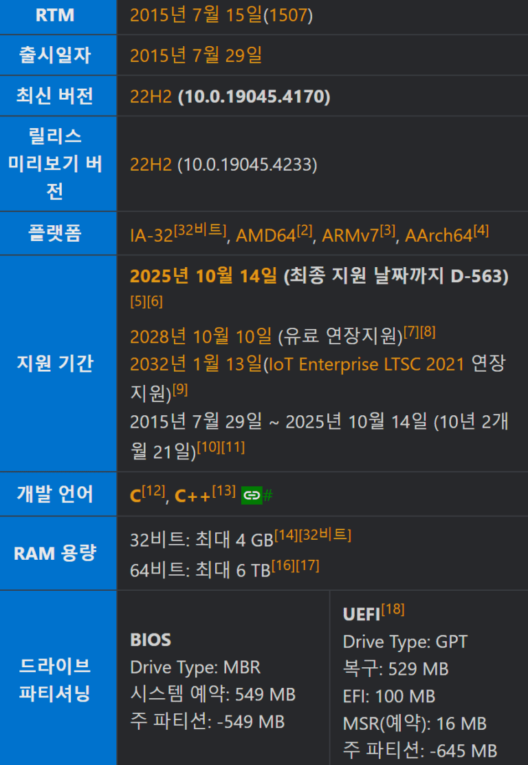 윈도우 토렌트, 윈도우 토렌트 토렌트, 윈도우 토렌트 다운, 윈도우 토렌트 넷플릭스, 윈도우 토렌트 torrent, 윈도우 토렌트 다운로드