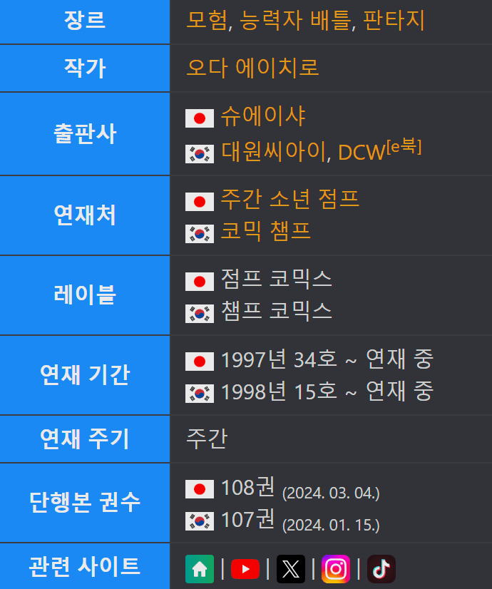 원피스, 원피스 토렌트, 원피스 다운, 원피스 넷플릭스, 원피스 torrent, 원피스 다운로드