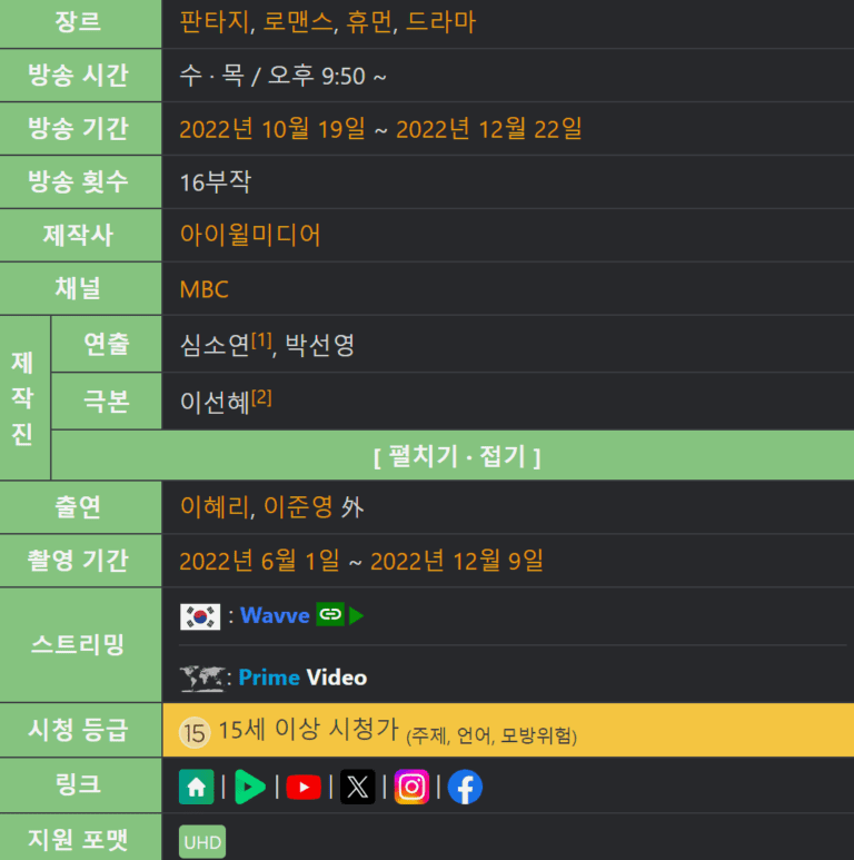 일당백집사, 일당백집사 토렌트, 일당백집사 다운, 일당백집사 넷플릭스, 일당백집사 torrent, 일당백집사 다운로드