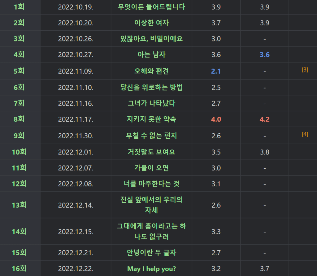 일당백집사, 일당백집사 토렌트, 일당백집사 다운, 일당백집사 넷플릭스, 일당백집사 torrent, 일당백집사 다운로드