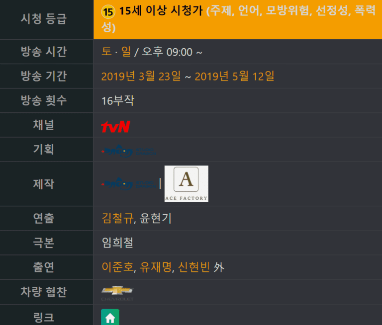 자백, 자백 토렌트, 자백 다운, 자백 넷플릭스, 자백 torrent, 자백 다운로드