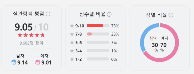 인사이드 아웃, 인사이드 아웃 토렌트, 인사이드 아웃 다운, 인사이드 아웃 넷플릭스, 인사이드 아웃 torrent, 인사이드 아웃 다운로드